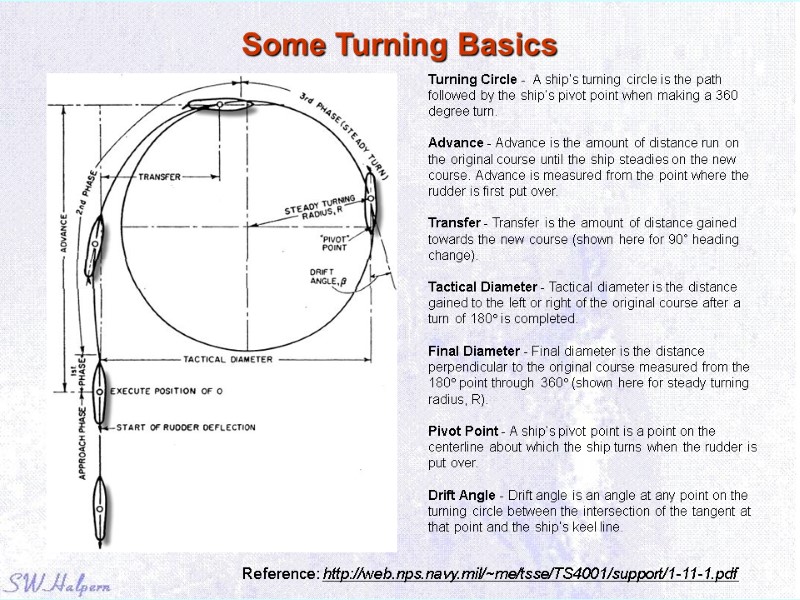 Some Turning Basics Turning Circle -  A ship’s turning circle is the path